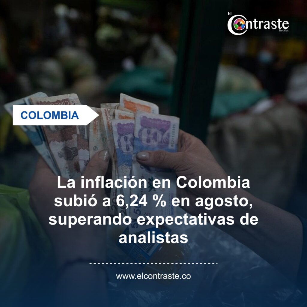 La inflación en Colombia subió a 6,24 % en agosto, superando expectativas de analistas