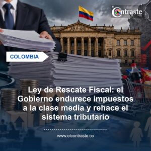 Ley de Rescate Fiscal: el Gobierno endurece impuestos a la clase media y rehace el sistema tributario