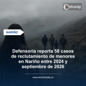 Defensoría reporta 58 casos de reclutamiento de menores en Nariño entre 2024 y septiembre de 2026