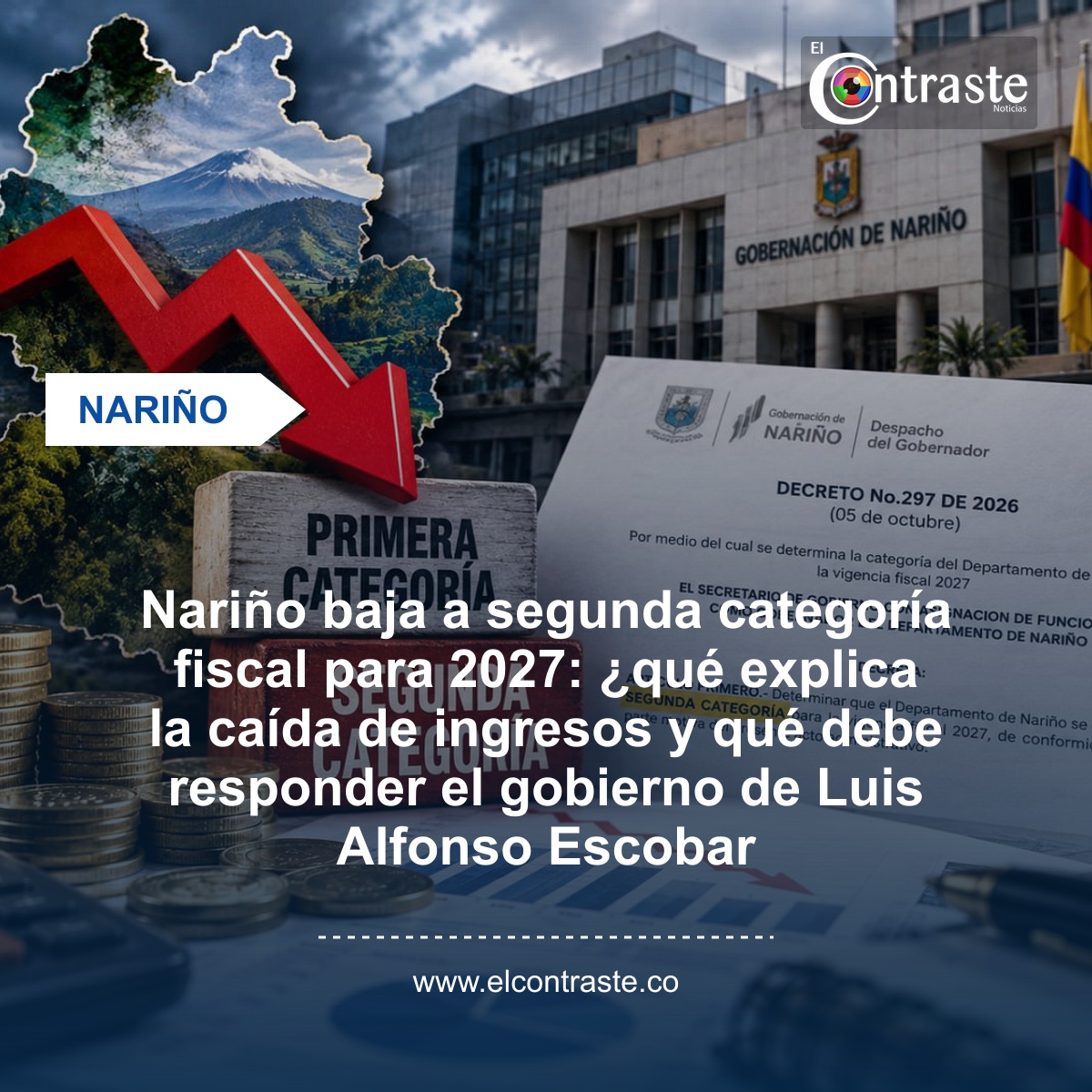 Nariño baja a segunda categoría fiscal para 2027: ¿qué explica la caída de ingresos y qué debe responder el gobierno de Luis Alfonso Escobar